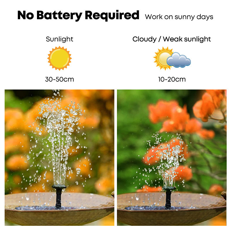 💖Arbor Day Hot Sale-50%Off🔥Solar Powered Water Fountain