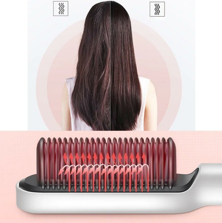 Professional Electric Hair Straightener & Curler