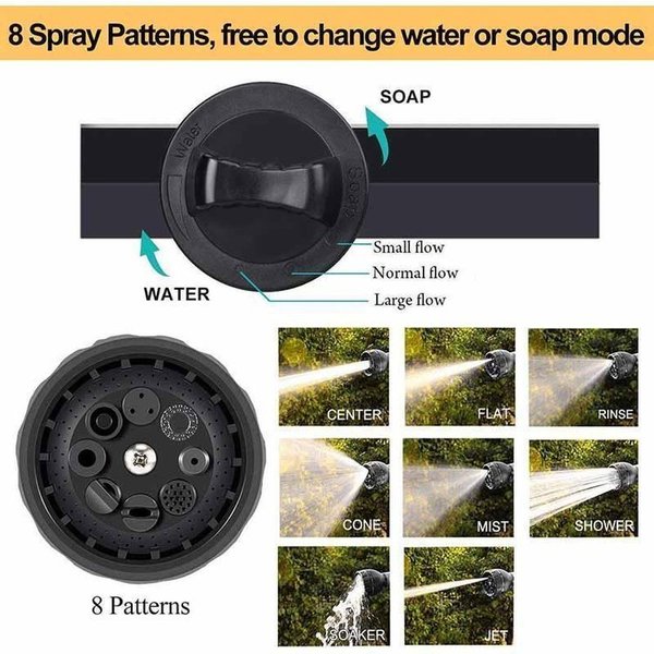 High Pressure Car Washing Nozzle