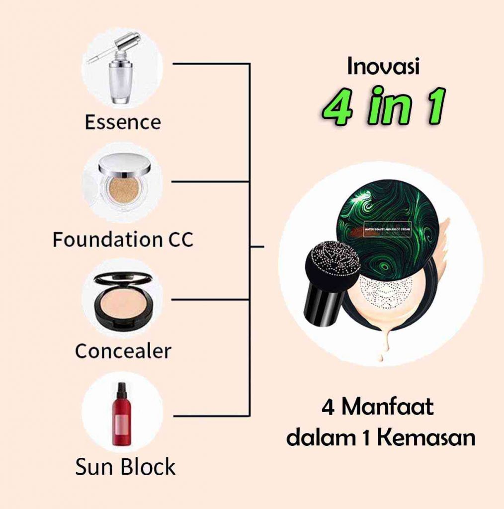 New Mushroom Head Air Cushion CC Cream -But 1 Get 1 Free (2 pcs)